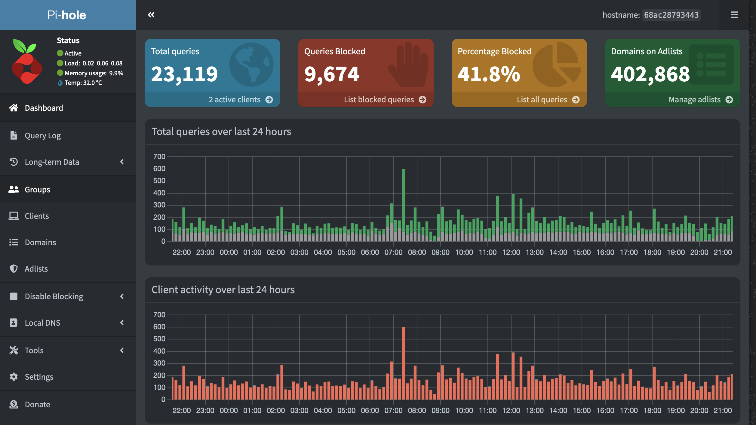 Screenshot of Pihole